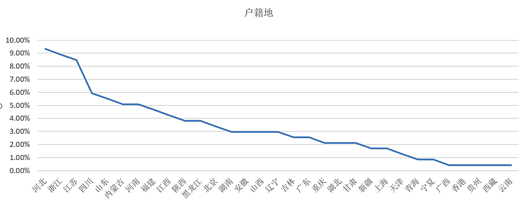 微信图片_20200513112403.png