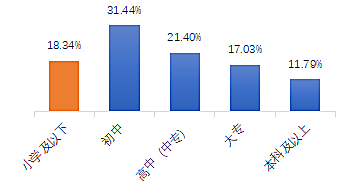 微信图片_20200513112601.png
