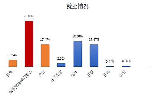 微信图片_20200513112626.png