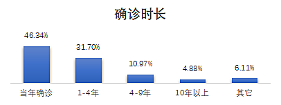 微信图片_20200513112748.png