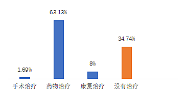 微信图片_20200513113214.png