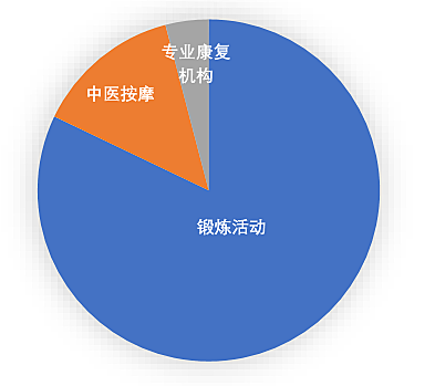 微信图片_20200513113548.png
