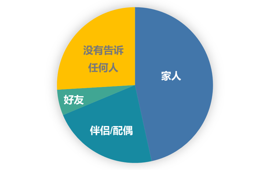 微信图片_20200526130948.png